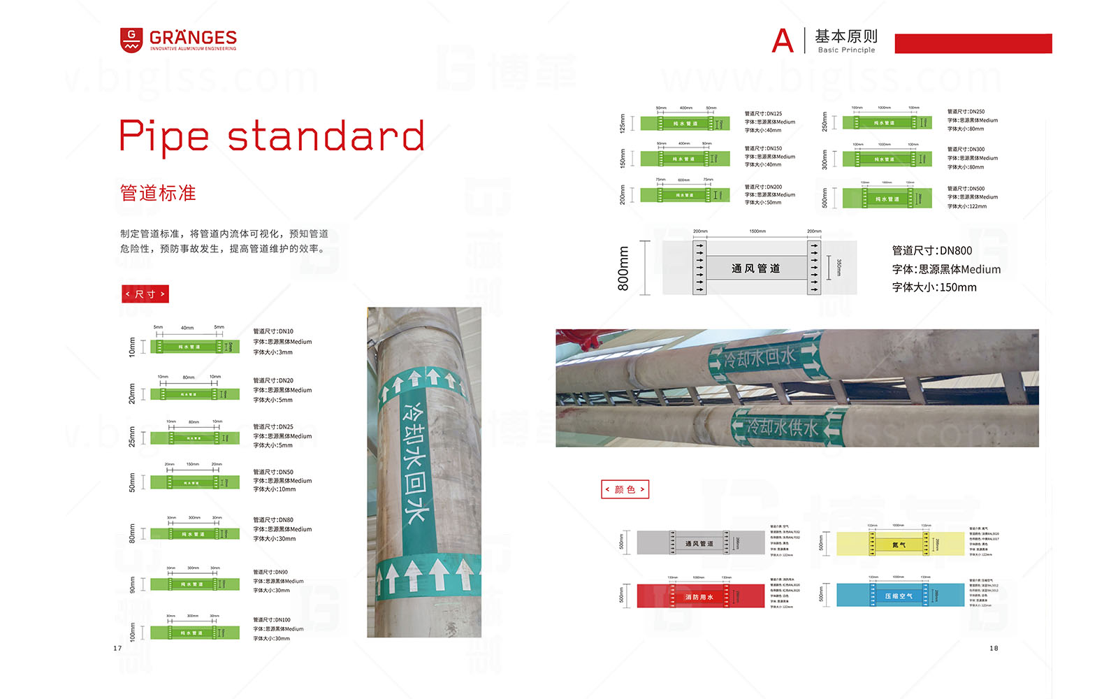 格朗吉斯 目视化设计 上海博革 博革咨询