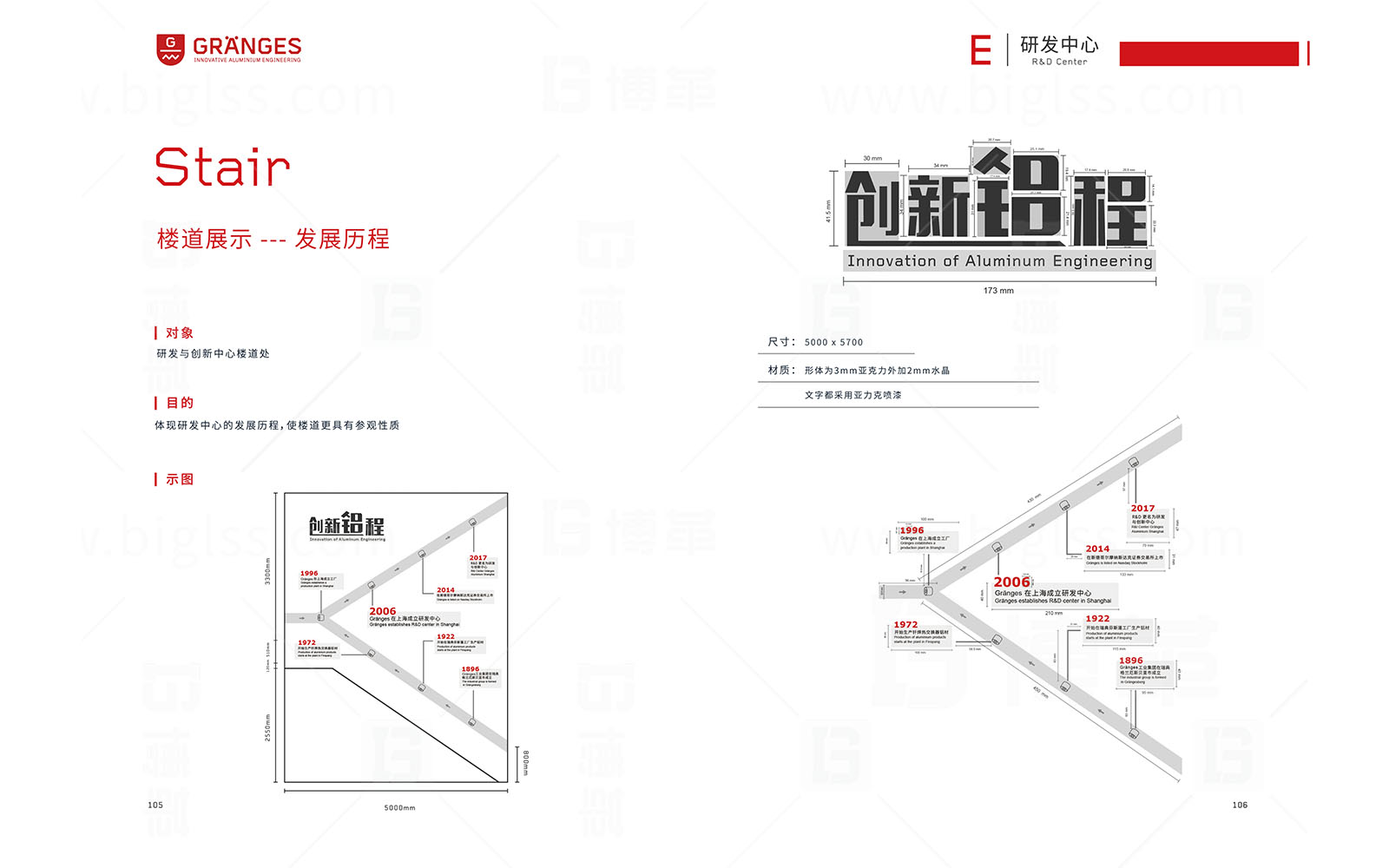 格朗吉斯 目视化设计 上海博革 博革咨询